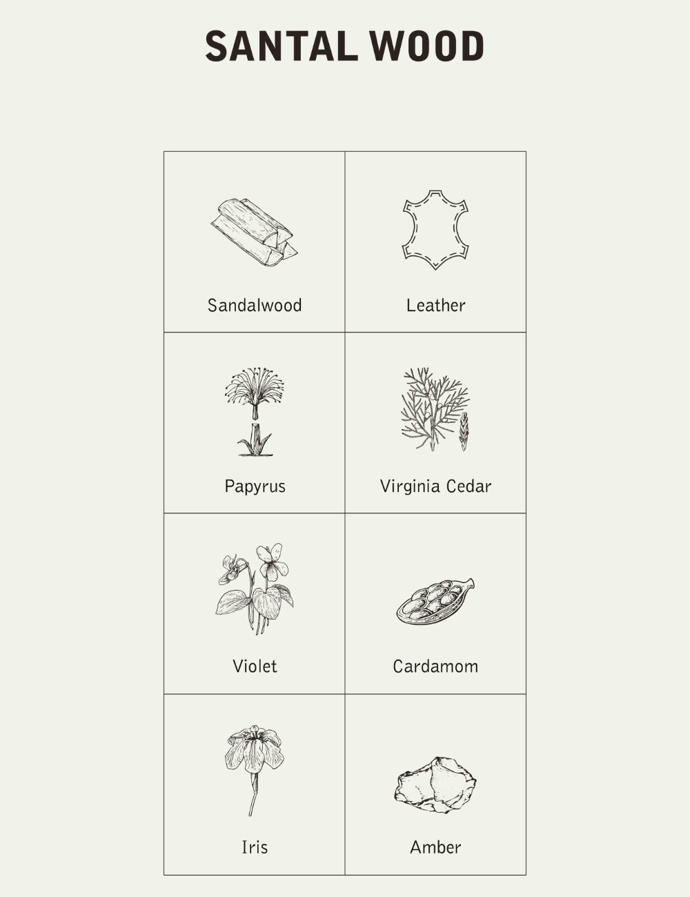 NNT LAB SANTAL WOOD EAU DE PARFUM 100ML