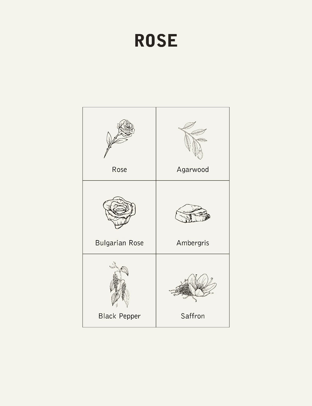 NNT LAB ROSE EAU DE PARFUM 100ML