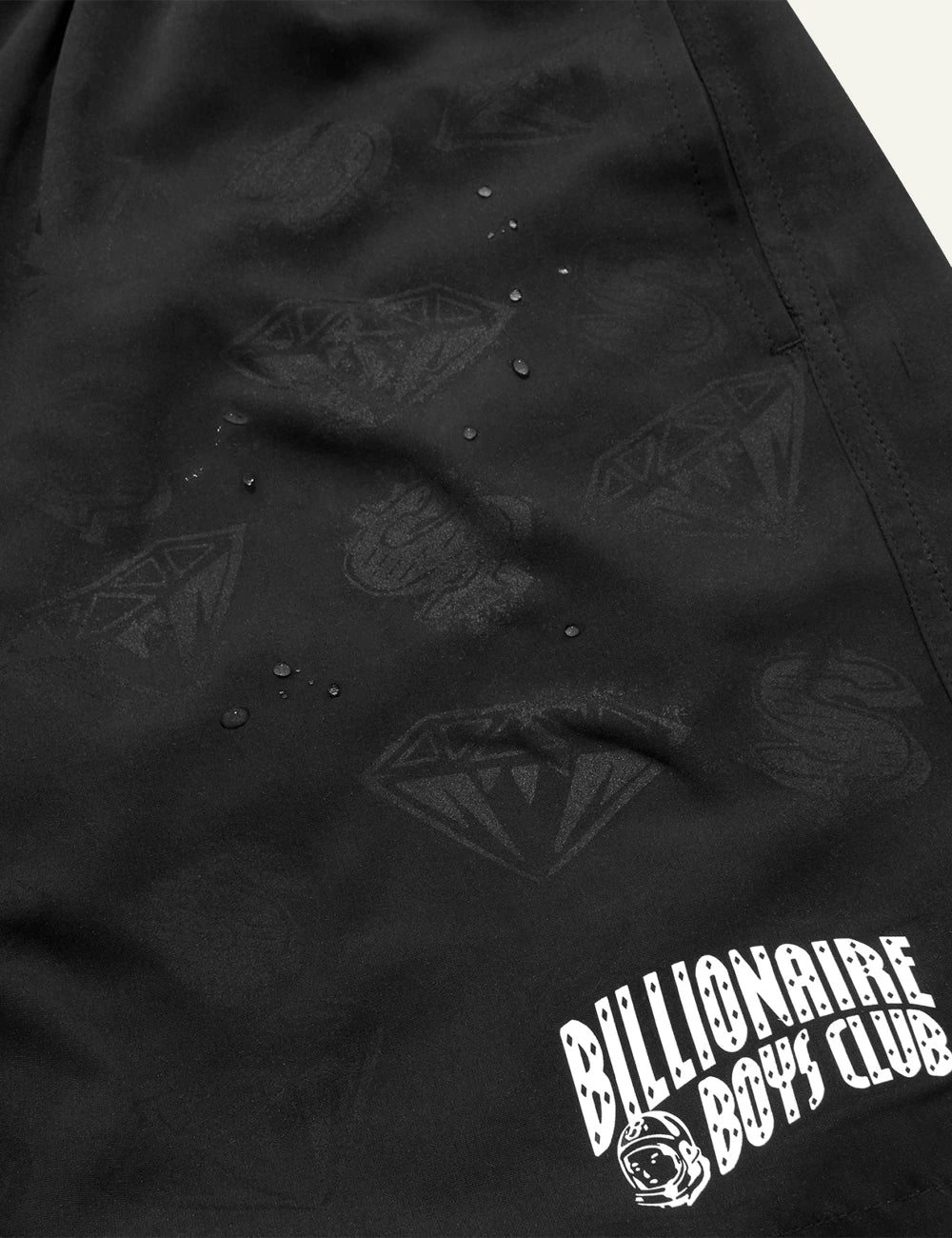 Black Sweat Shorts With Billionaire Boys Club Logo Print Front Detail
